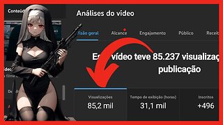 Eu avisei que o filme da freira ia viralizar, 4 mil horas rápido