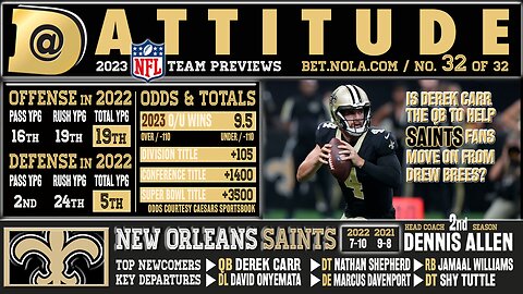 New Orleans Saints 2023 NFL Preview: Over or Under 9.5 wins?