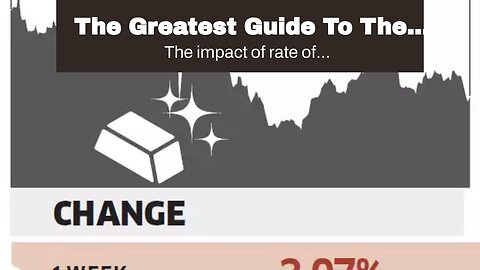 The Greatest Guide To The Role of Geopolitical Tensions in the Price Fluctuations of Gold