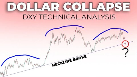 WILL THE DOLLAR COLLAPSE? | DXY Technical Analysis