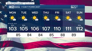 Hot and mostly dry for Independence Day