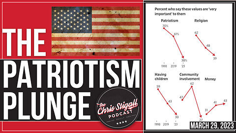 The Patriotism Plunge