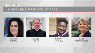 Here's how the Wisconsin Supreme Court candidates would shape the state