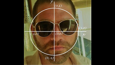 Trigonometry part 1 - Slow & easy introduction to Coordinates, Quadrants, Angles & the Unit Circle