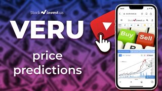 VERU Price Predictions - Veru Stock Analysis for Monday, May 16th