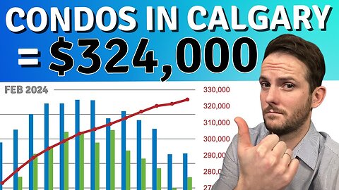 Calgary Condo Market 👉🏻 How Much are Apartments in Calgary? 🏡