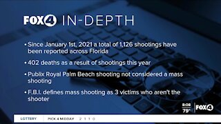 Gun violence trend in Florida