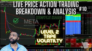 LIVE PRICE ACTION TRADING BREAKDOWN & ANALYSIS #10 FINANCE SOLUTIONS