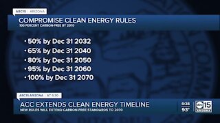 ACC extends clean energy timeline