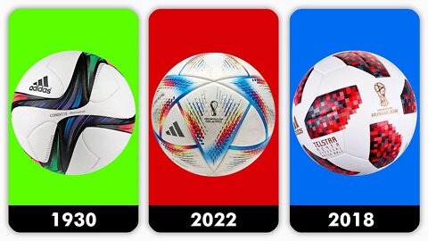 FIFA World Cup Official Match Balls (1930-2022) | Pop Ranker