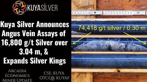 Kuya Silver Announces Angus Vein Assays of 16,800 g/t Silver over 3.04 m, & Expands Silver Kings