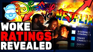 Disney Revealed To Be Pushing LGBTQ Propaganda In WHOPPING Percentage Of Kids Movies Woke Netflix #2