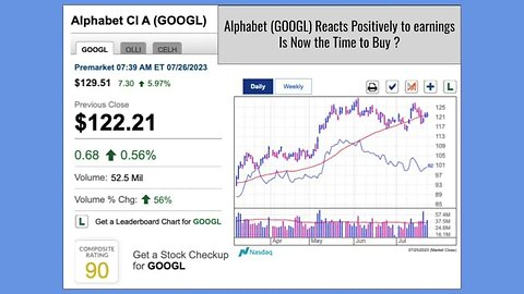 Alphabet (GOOGL) stock is Breaking Out - Here's What I'm doing !