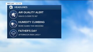 Another Air Quality Alert