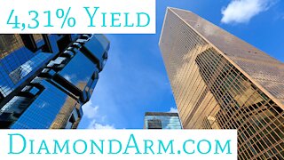 High Yield Corporate Bonds ETF | MA Support and Seasonality | ($HYG)
