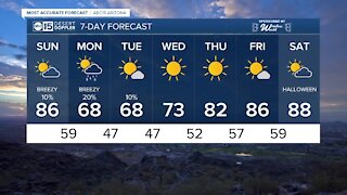 FORECAST: Sunday will bring cooler temperatures with slight rain chances overnight