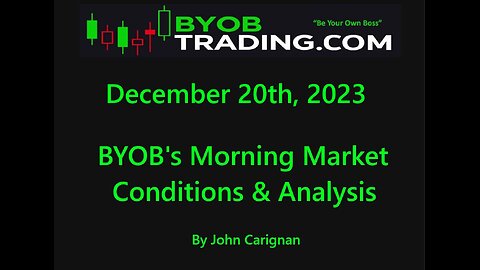 December 20th, 2023 BYOB Morning Market Conditions & Analysis. For educational purposes only.