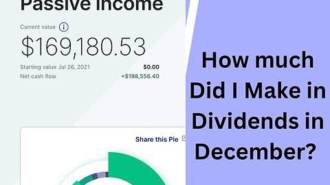 How Much Did I Make In Dividends in December? | M1 Finance | Dividend Investing