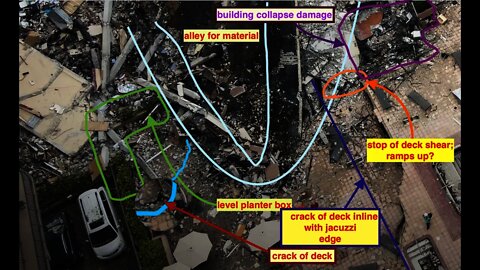 Champlain Towers Collapse Tic Toc Video evaluated