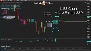 Trading Micro E-mini S&P + Blueprint and E-mini S&P 500 - Do Both Markets Move the Same