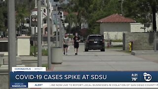 COVID-19 cases spike at SDSU
