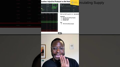 Injective or Sei: Which is Better? 🚀 Check Data & Comment! 💬