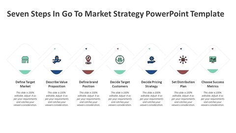 Seven Steps In Go To Market strategy PowerPoint template