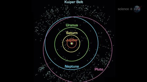 ScienceCast 26: Visit to Pluto🪐