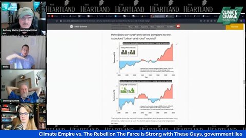 Climate Empire vs. The Rebellion The Farce is Strong with These Guys