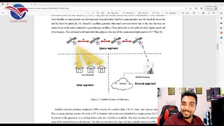 This is how Starlink satellite works. اینترنت استارلینک