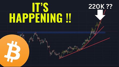 Bitcoin: Loading a MEGA PUMP !!