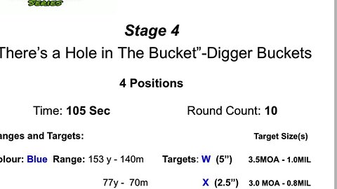 Stage 4 “there’s a hole in the bucket “