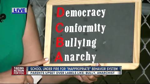 School under fire for 'inappropriate' behavior system
