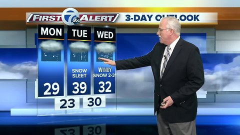 Another messy mix expected this week by Tuesday