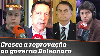 Bancada comenta aumento da reprovação do governo Bolsonaro