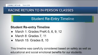 Racine releases plan for in-classroom learning to return in March