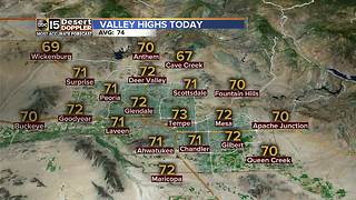 Temperatures warm up in the Valley