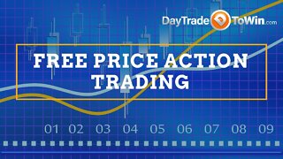 Free ABC Trading Method for All Traders to Learn
