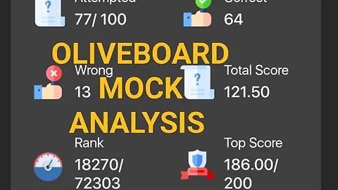 SSC CGL 2023 TIER 1 Oliveboard Moch Analysis Weekly mock on Oliveboard #ssc #ssccgl2023 #oliveboard