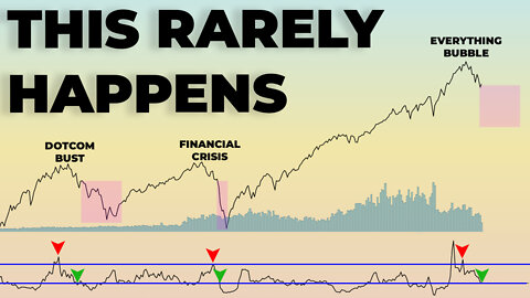 I Can't Believe My Eyes 👀 | Economic Warning