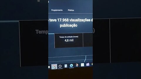 4 mil horas em 25 dias #4milhorasnoyoutube #crescernoyoutube