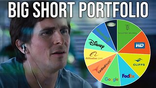 Michael Burry Predicts Another Market Crash. Here’s His Full Stock Portfolio