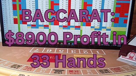 Baccarat Play 01062024: 3 Strategies, 2 Bankroll Management Each. Baccarat Research