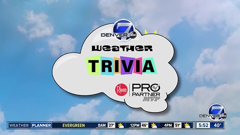 Weather trivia on Feb. 4: Largest one-day temperature change in Denver