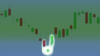 Stock Chart Technical Analysis (Morning Star) Candlestick Chart Pattern Analysis