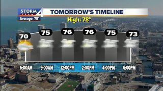 Brian Gotter's evening forecast for 9/20