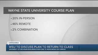 Wayne State to discuss plan to return to class