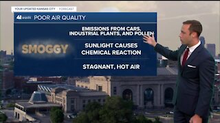 What is a code orange air quality alert?