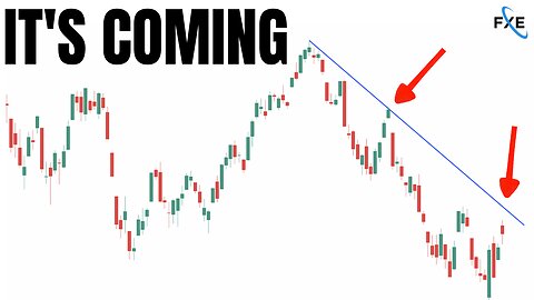 This "BIG MONEY" Reading Has Only Happened 1 Other Time In Recorded History! [SP500, QQQ, NFLX]