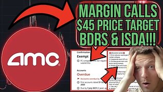 AMC FINANCIAL COLLAPSE!!!!!!!!